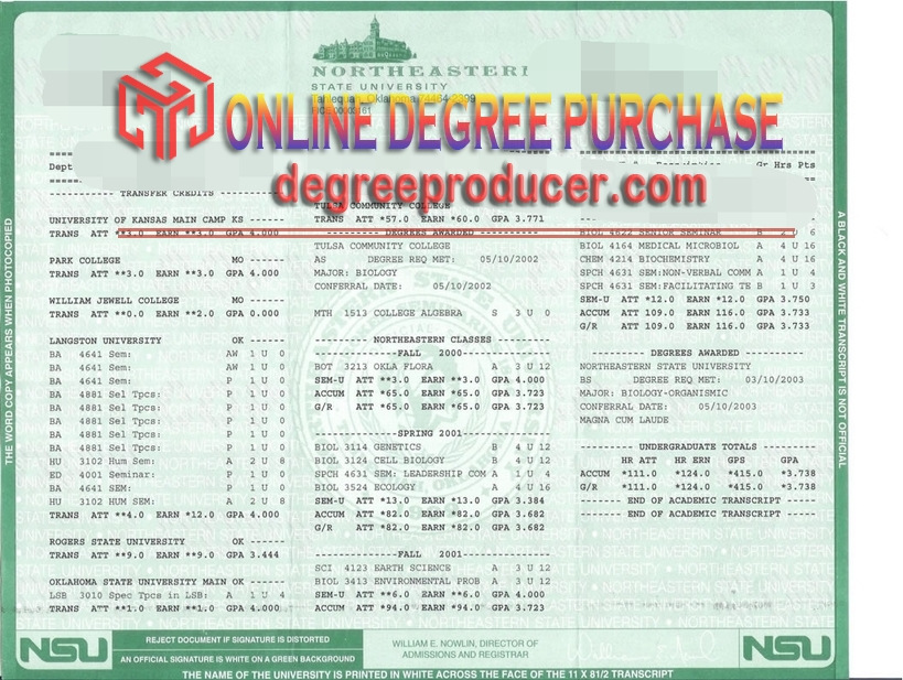The Steps to Buy a Fake Northeastern State University Degree: A Comprehensive Guide