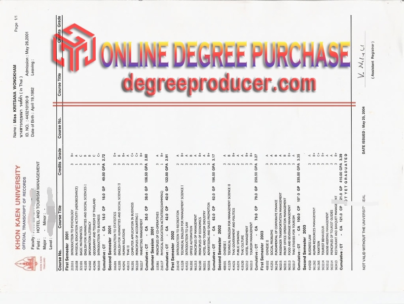 Purchase Fake Khon Kaen University Diploma: A Comprehensive Guide